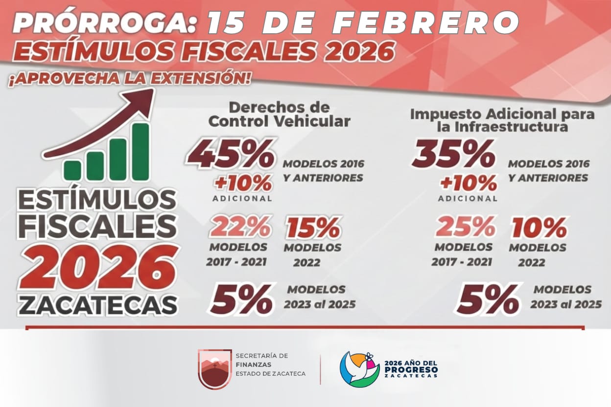 EXTENDERÁ GOBIERNO DE ZACATECAS HASTA EL 15 DE FEBRERO LOS ESTÍMULOS FISCALES PARA CONTROL VEHICULAR Y CONTRIBUCIONES