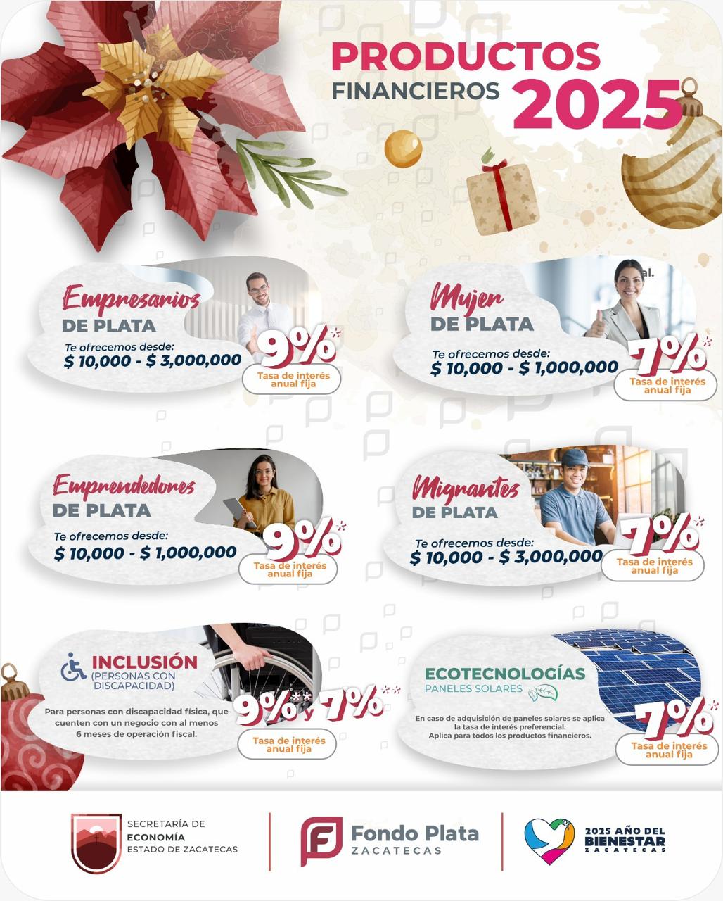 Impulsa Gobierno de Zacatecas a emprendedores con créditos a tasas más bajas